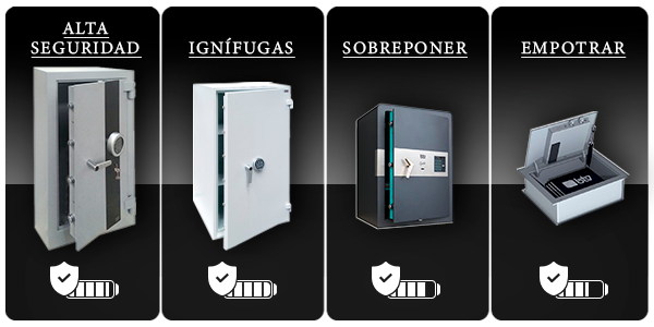 ¿Cómo saber que caja fuerte elegir?